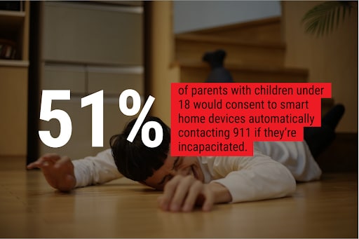 Child lying on the floor at home representing emergency scenarios where smart devices could call 911